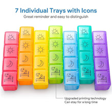 Multi-Compartment Weekly Pill Box 